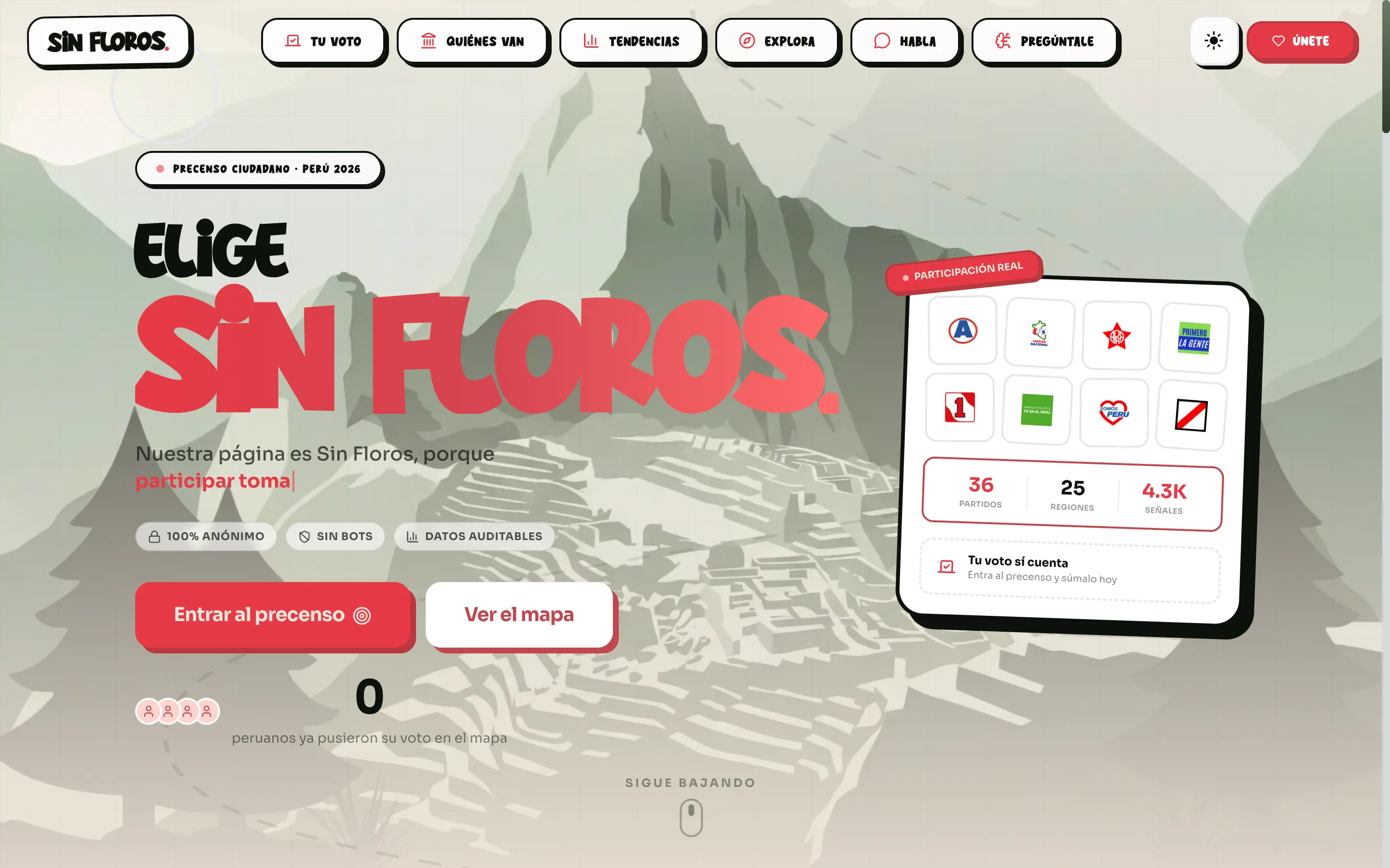 Sin Floros